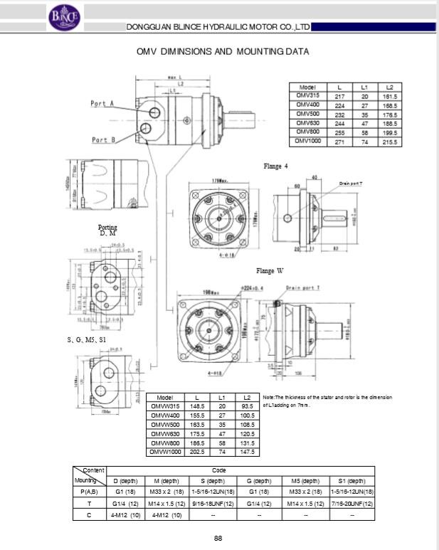 Do motor hidráulico hidráulico da rotação do motor OMV BMV 315cc 400cc de M S componentes hidráulicos do motor